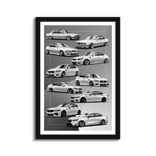 Load image into Gallery viewer, BMW 5 Series M5 Generations E28 E34 E39 E60 E61 F10 F90 G90 G99 #037
