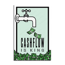Load image into Gallery viewer, #033 Monopoly Motivation
