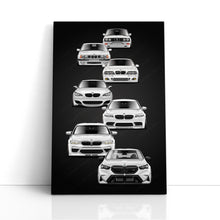 Load image into Gallery viewer, BMW 5 Series M5 Generations E28 E34 E39 E60 E61 F10 F90 G90 G99 #955
